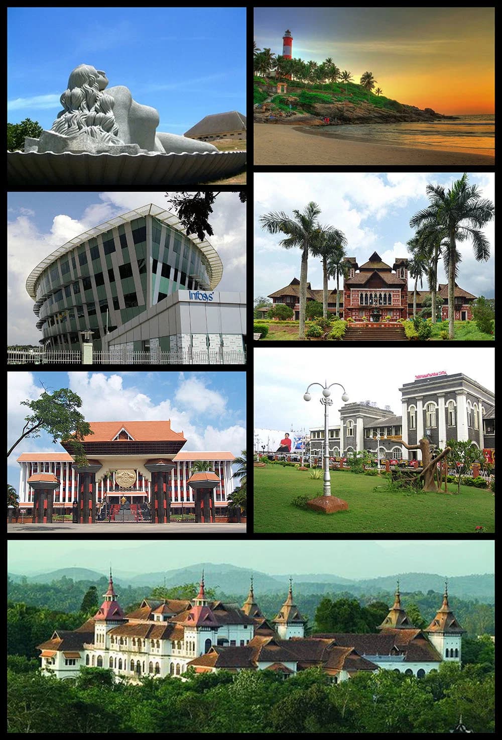 Thiruvananthapuram