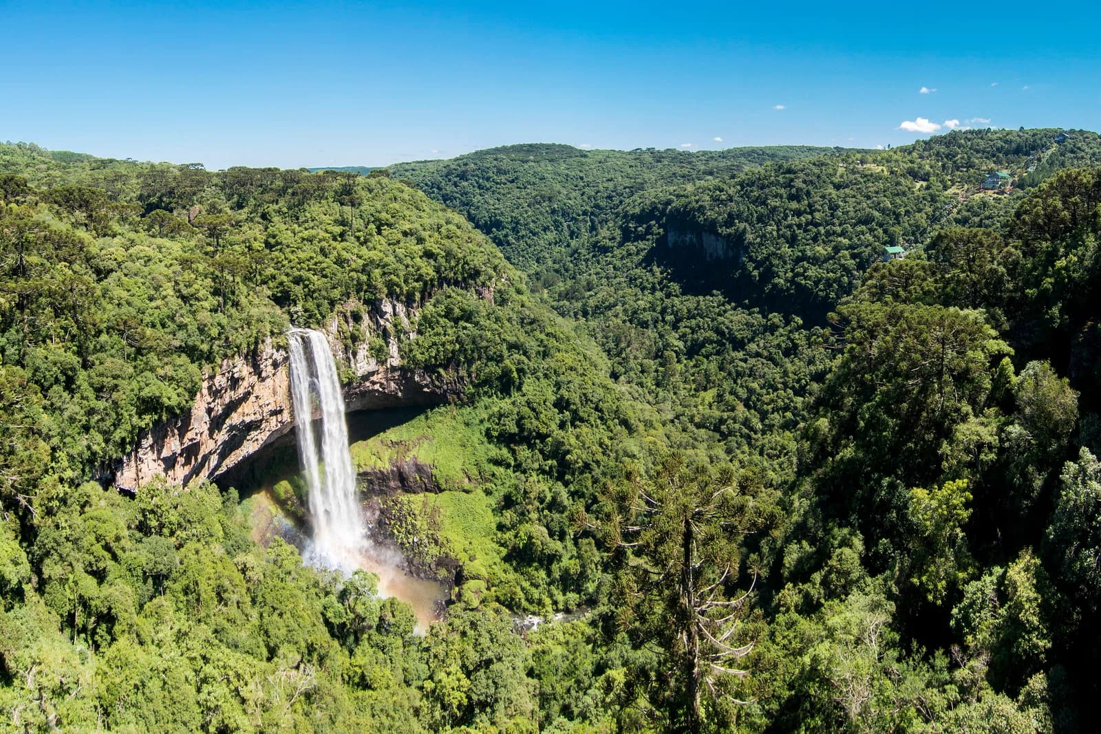 Rio Grande do Sul