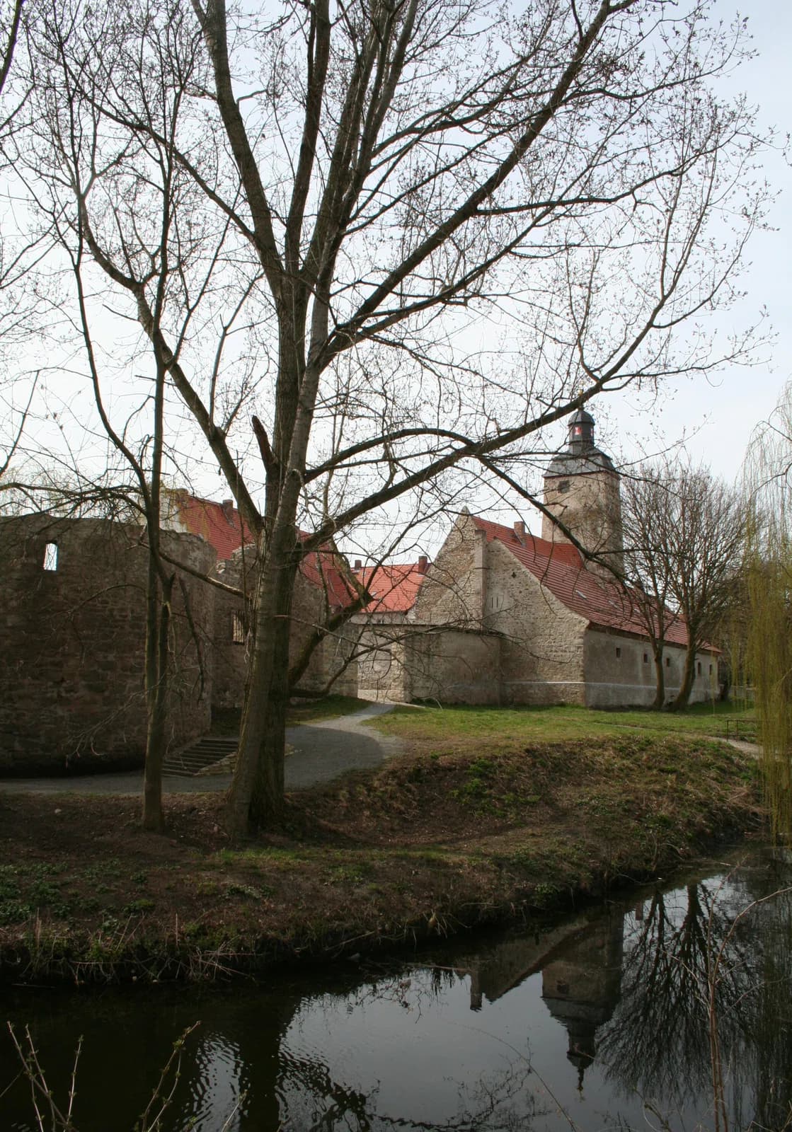 Egeln