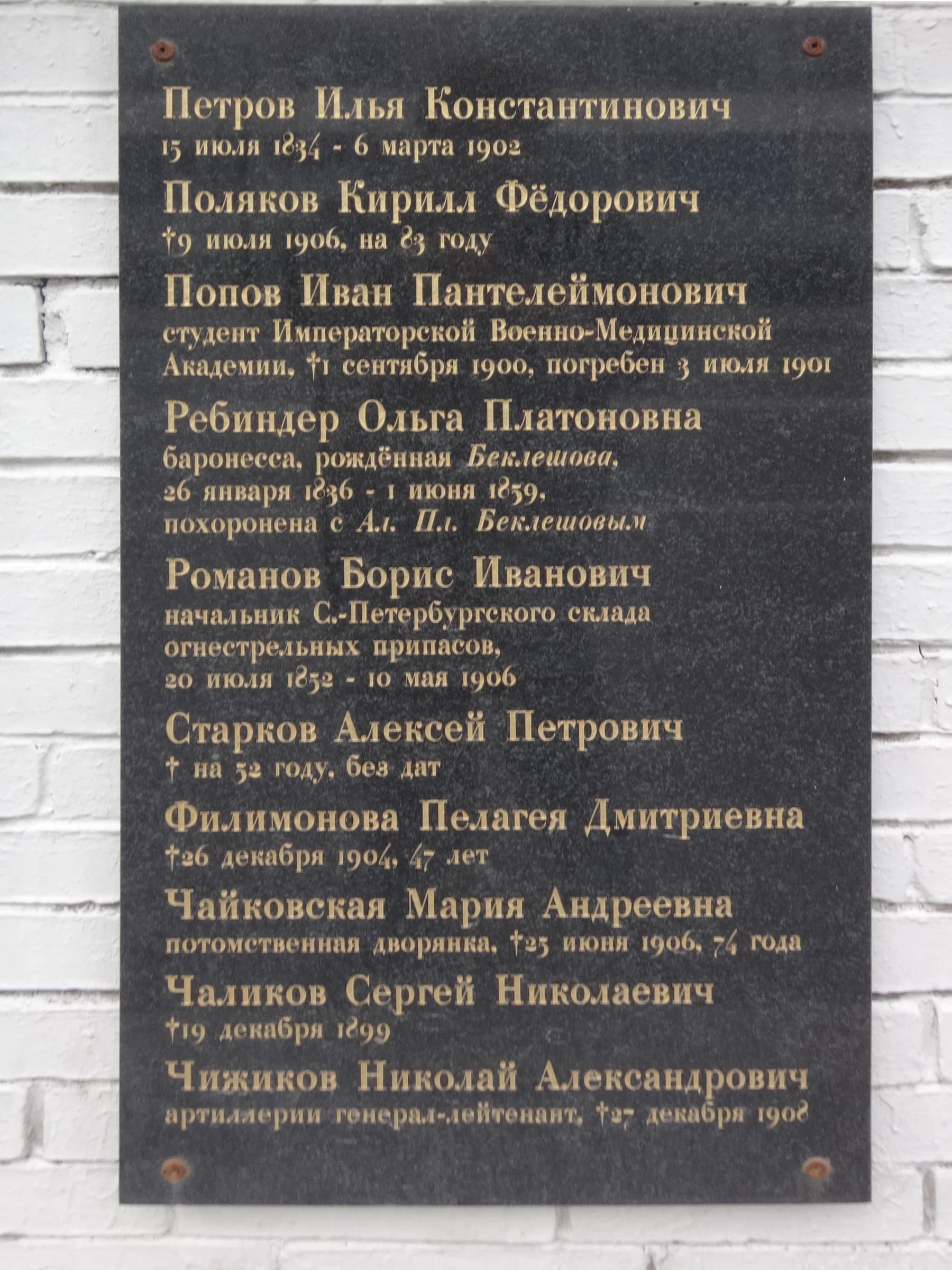 Bogoslovskoe cemetery